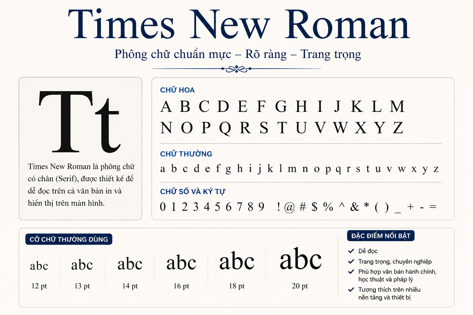 Times New Roman – Từ phông chữ báo chí đến quy chuẩn văn bản hành chính