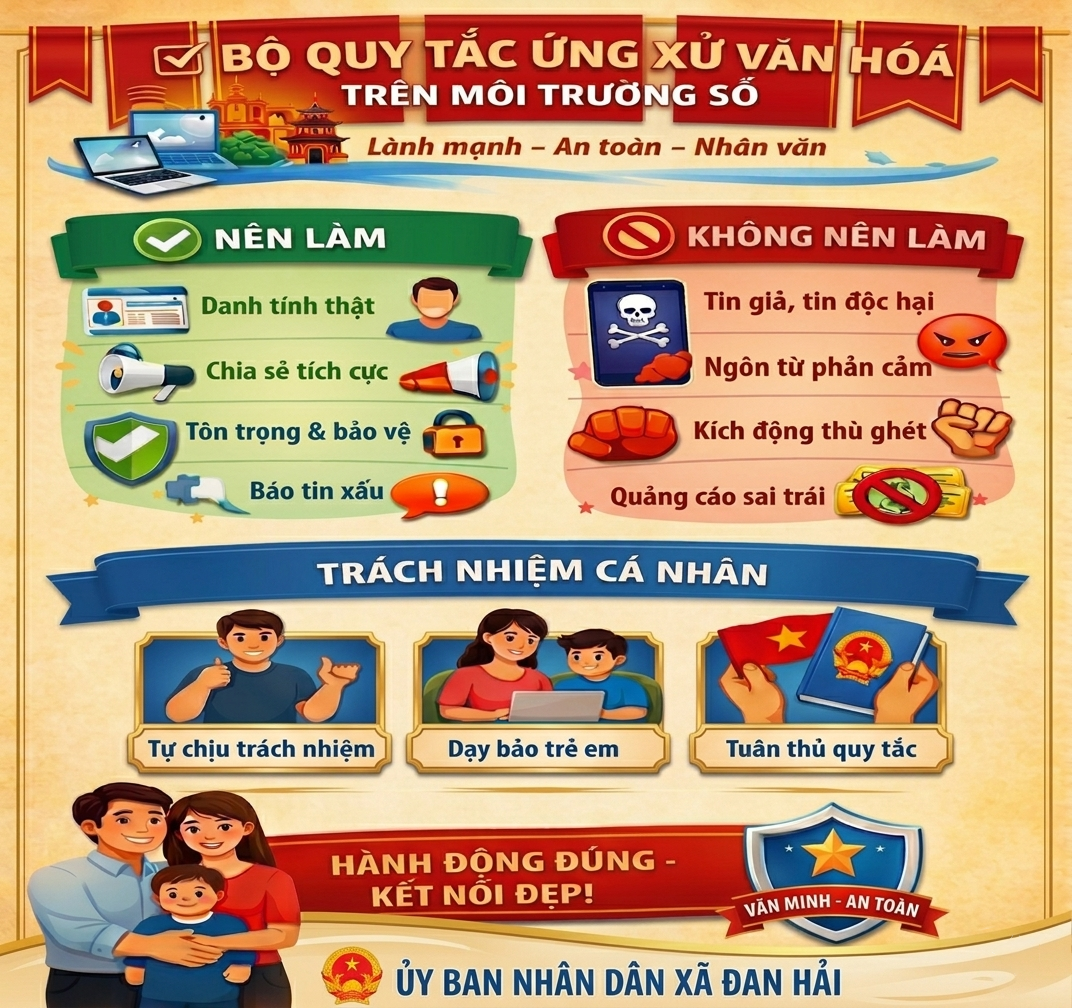 Ứng xử văn hóa trên môi trường số