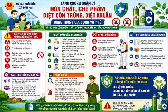 Sử dụng an toàn hóa chất, chế phẩm diệt côn trùng, diệt khuẩn trong gia đình và y tế 
