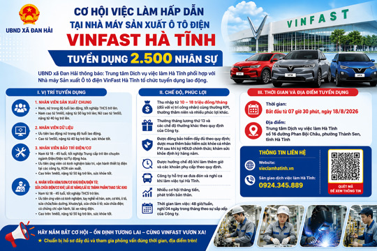 Cơ hội việc làm tại Nhà máy Sản xuất Ô tô điện VinFast Hà Tĩnh: Tuyển dụng 2.500 lao động