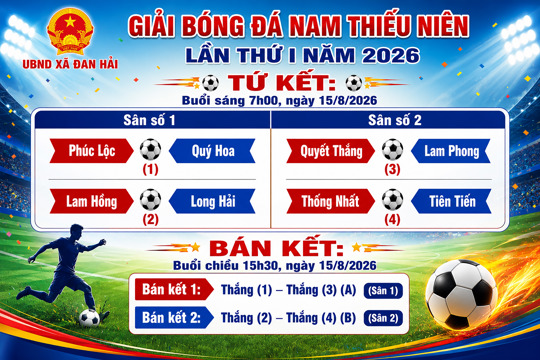 Đan Hải: 8 đội bóng vào vòng tứ kết Giải Bóng đá nam thiếu niên lần thứ I năm 2026