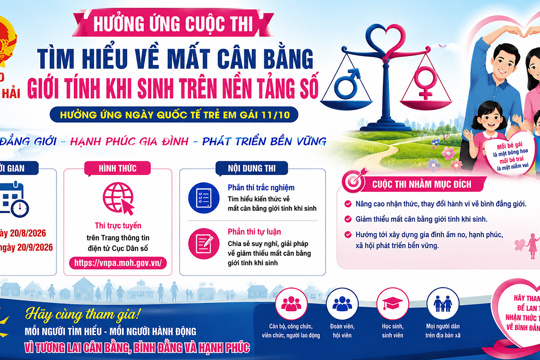 Hưởng ứng Cuộc thi “Tìm hiểu về mất cân bằng giới tính khi sinh trên nền tảng số” 