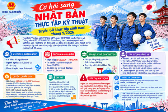 Cơ hội sang Nhật Bản thực tập kỹ thuật: Tuyển 60 thực tập sinh nam tháng 9/2026