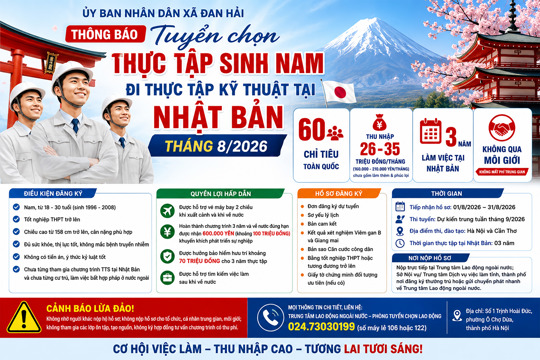 Thông báo tuyển chọn thực tập sinh nam đi thực tập kỹ thuật tại nhật bản tháng 8/2026.