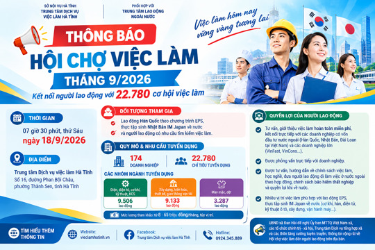 Hội chợ việc làm tháng 9/2026 kết nối người lao động với 22.780 cơ hội việc làm