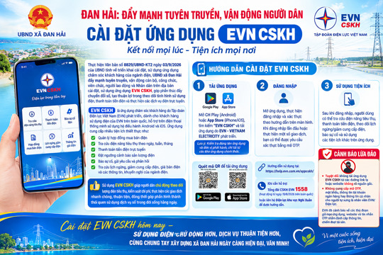 Đan Hải: đẩy mạnh tuyên truyền, vận động người dân cài đặt ứng dụng EVN CSKH 