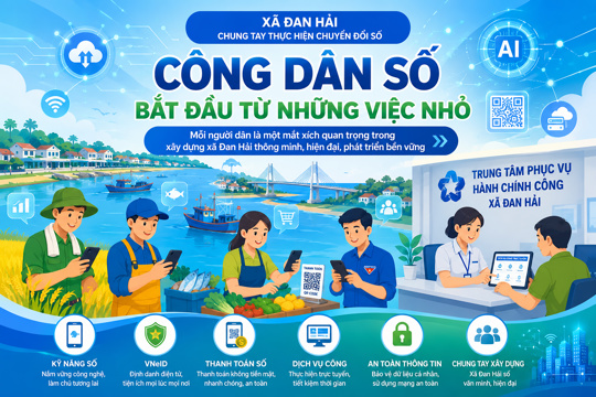 Công dân số Đan Hải: Bắt đầu từ những việc nhỏ hằng ngày 