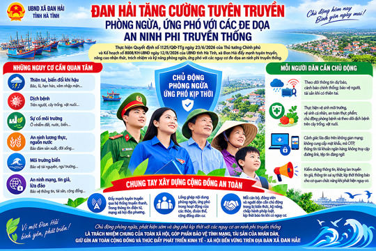 Đan Hải tăng cường tuyên truyền phòng ngừa, ứng phó với các đe dọa an ninh phi truyền thống